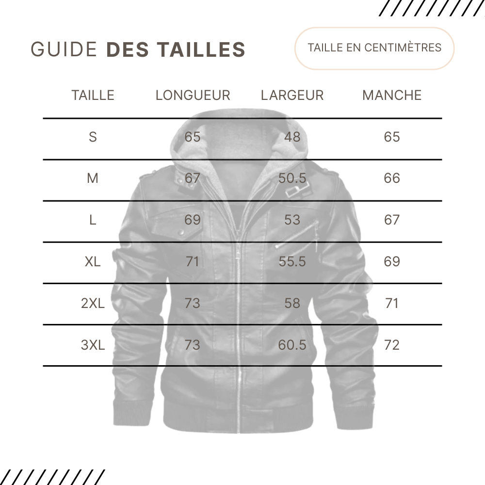 Guides des Tailles