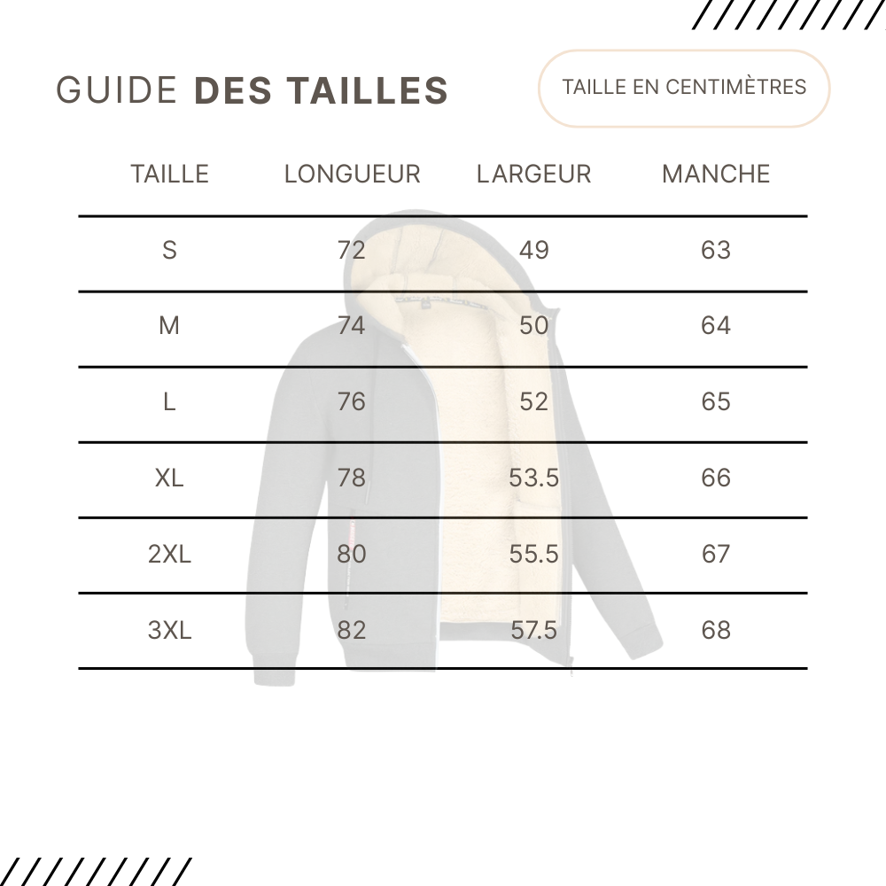 Guides des Tailles