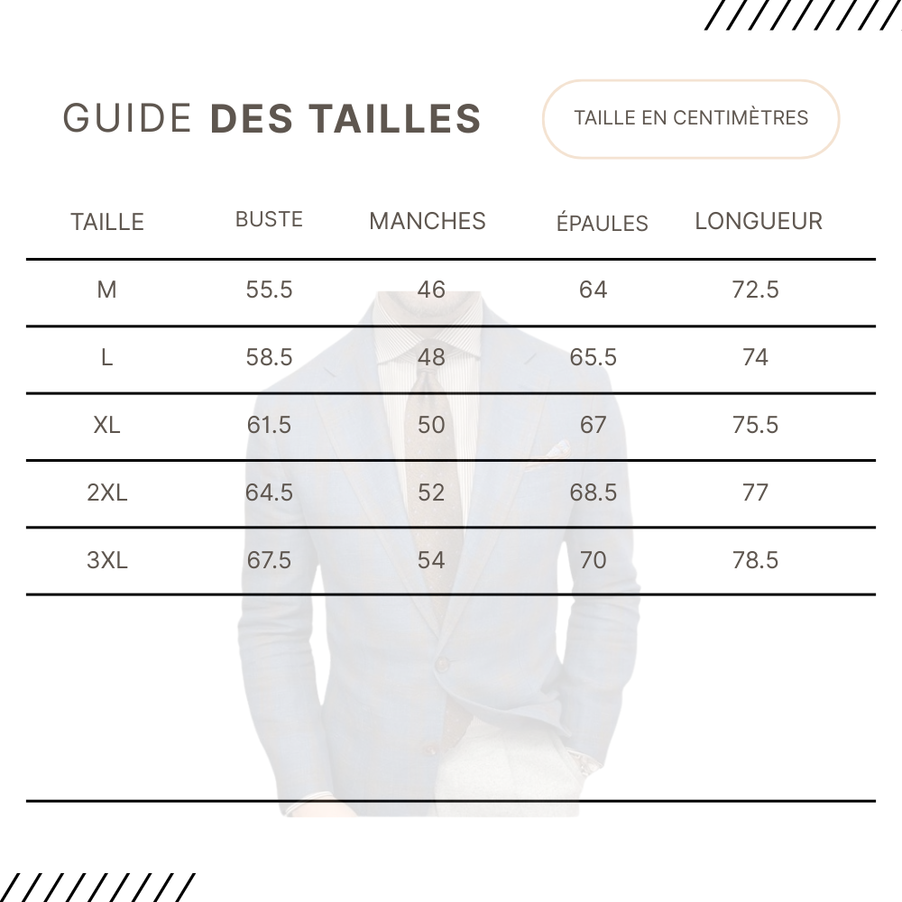 Guides des Tailles