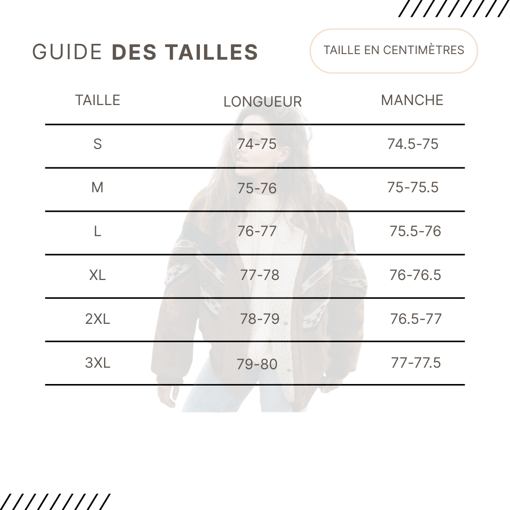 Guides des Tailles