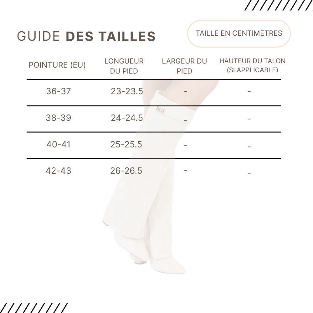 Guides des Tailles