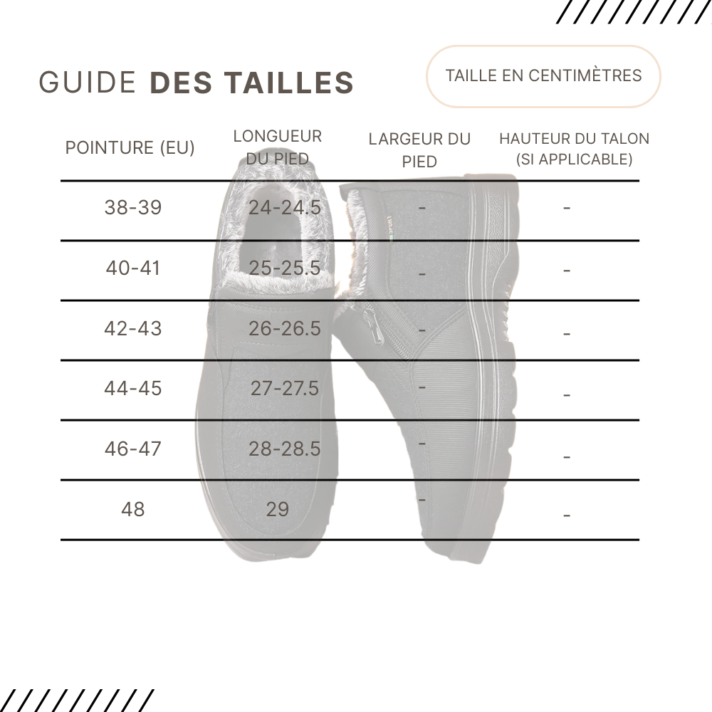 Guides des Tailles