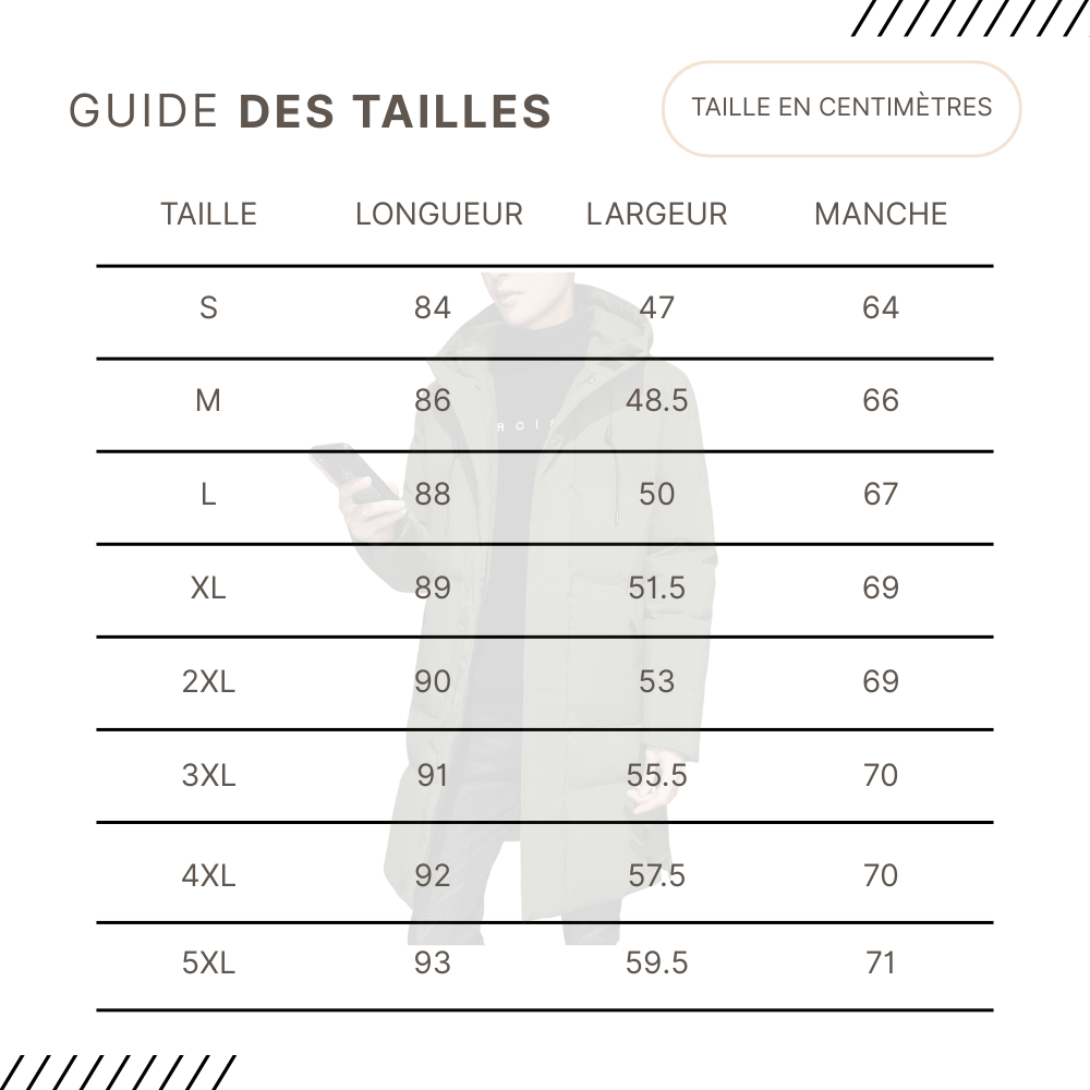 Guides des Tailles