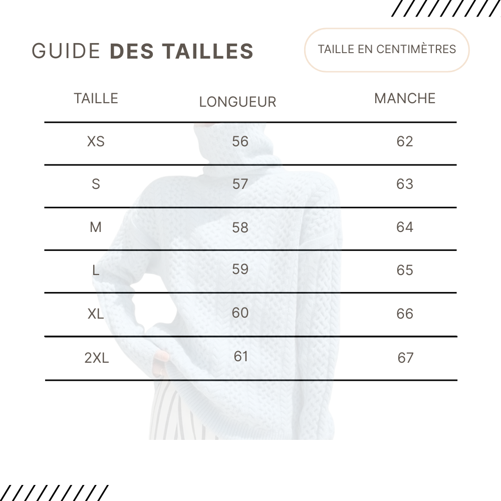 Guides des Tailles