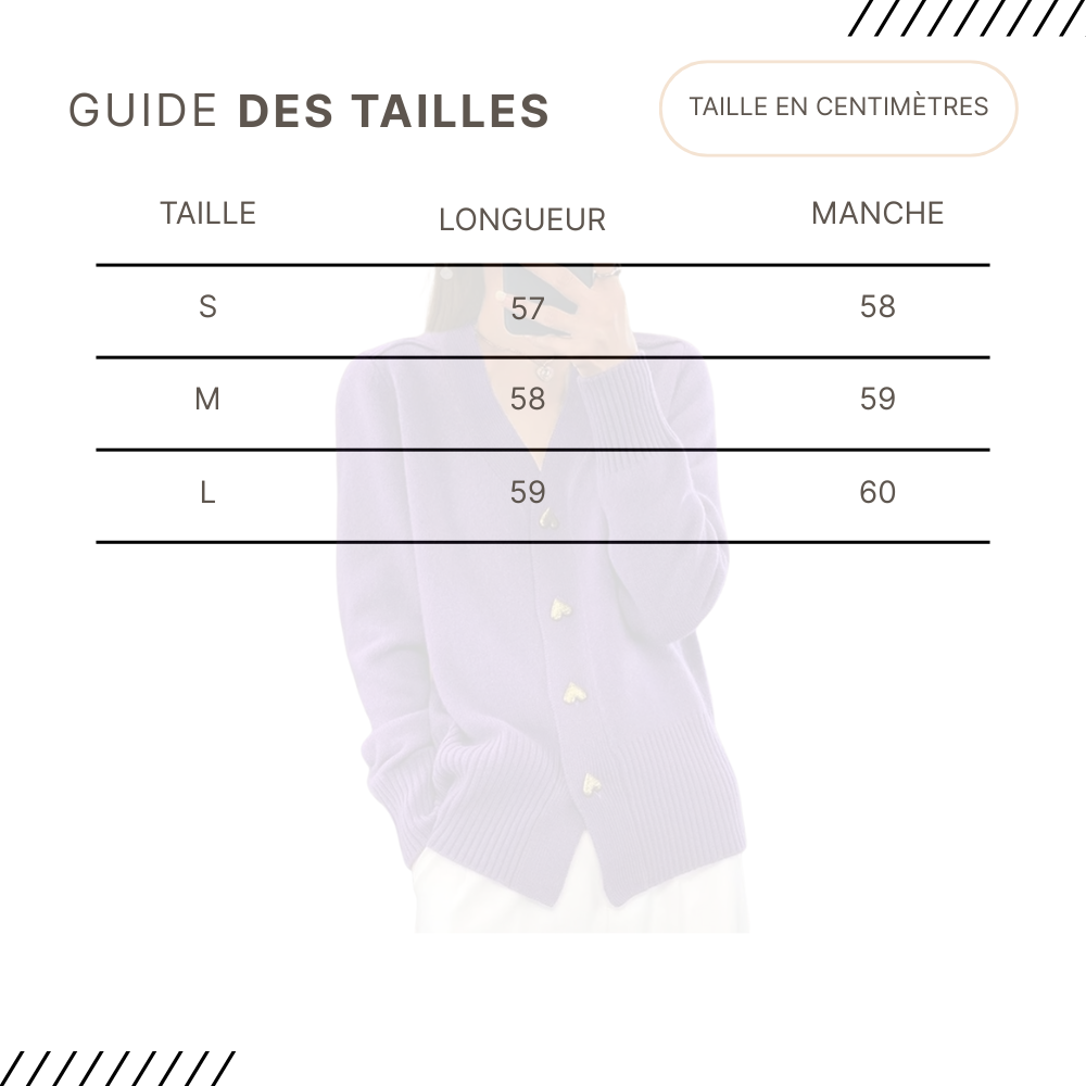 Guides des Tailles