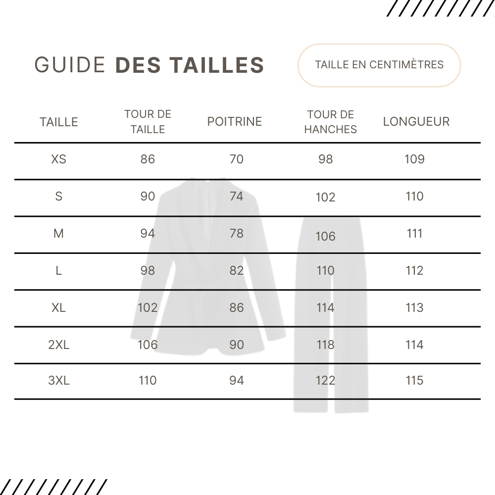 Guides des Tailles