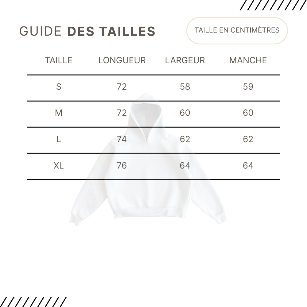 Guides des Tailles