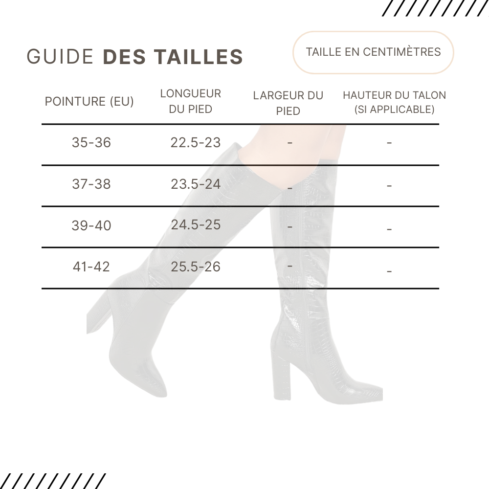 Guides des Tailles