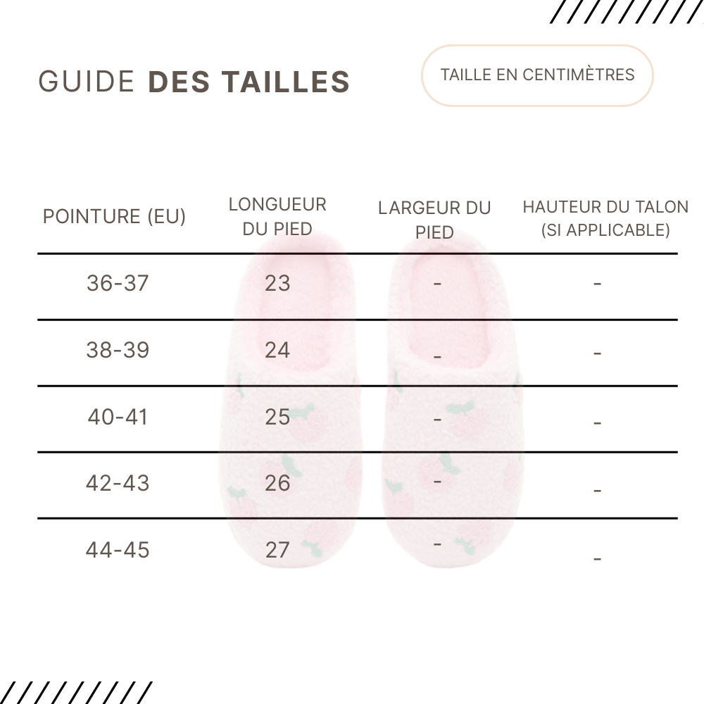 Guides des Tailles