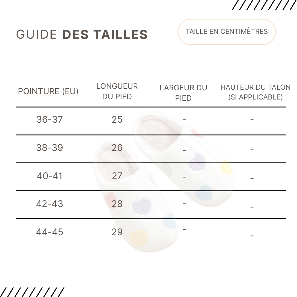 Guides des Tailles