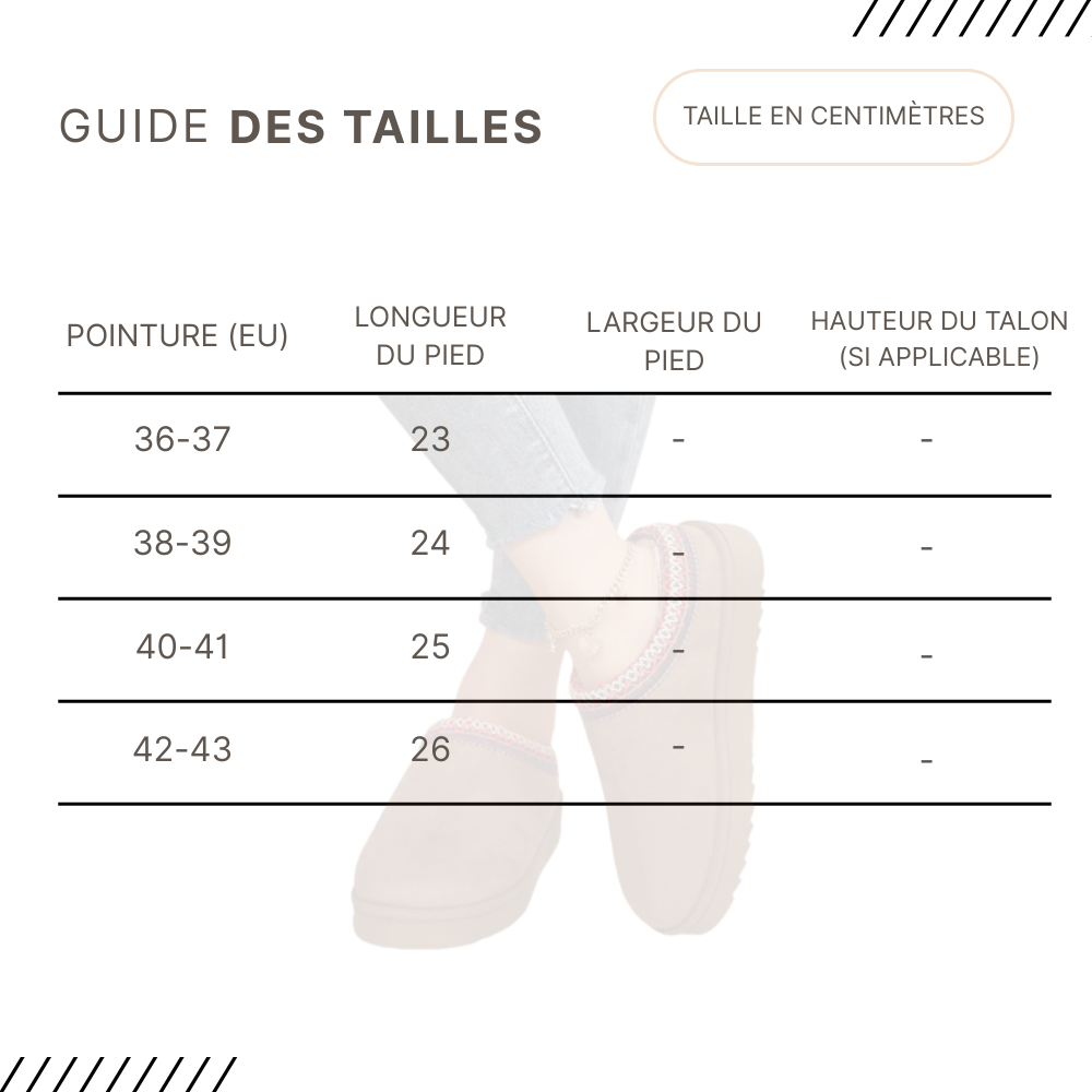 Guides des Tailles