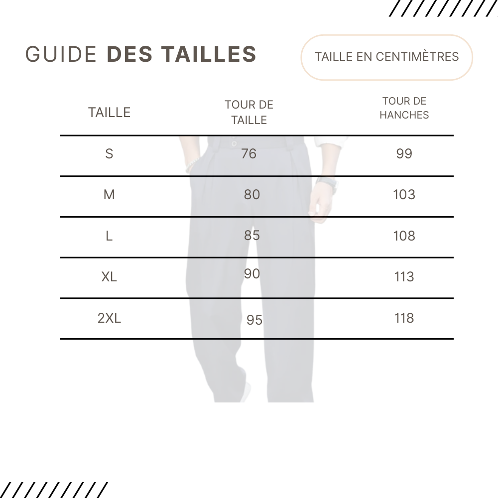 Guides des Tailles