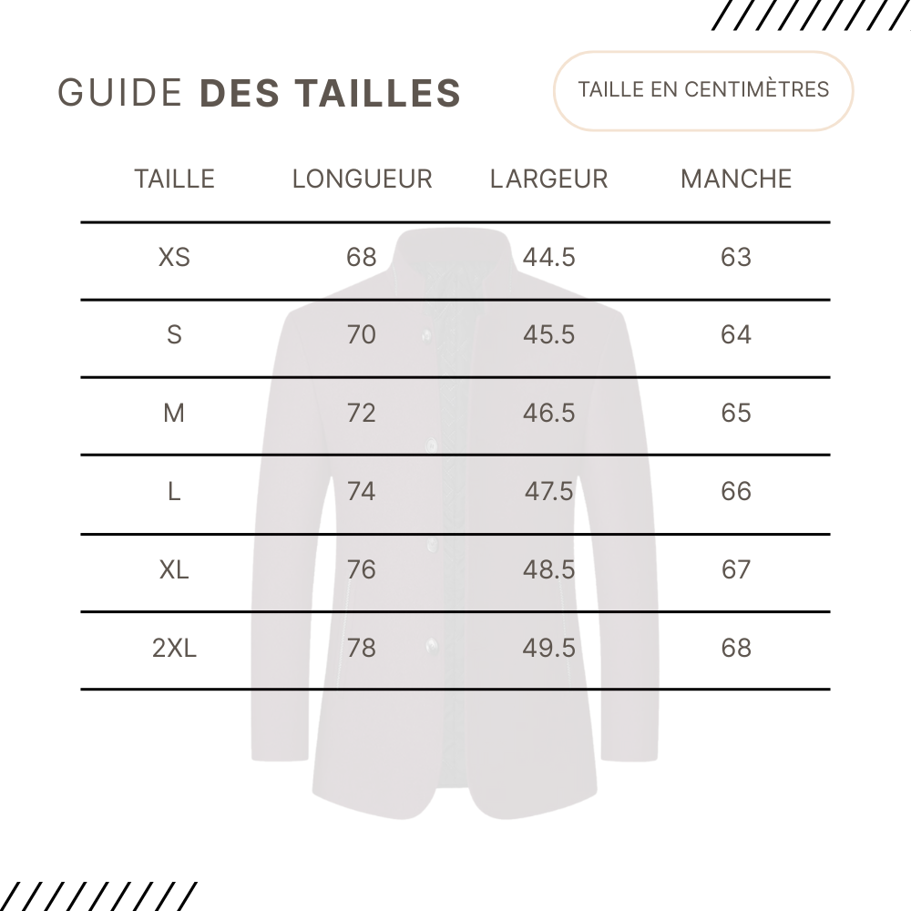 Guides des Tailles