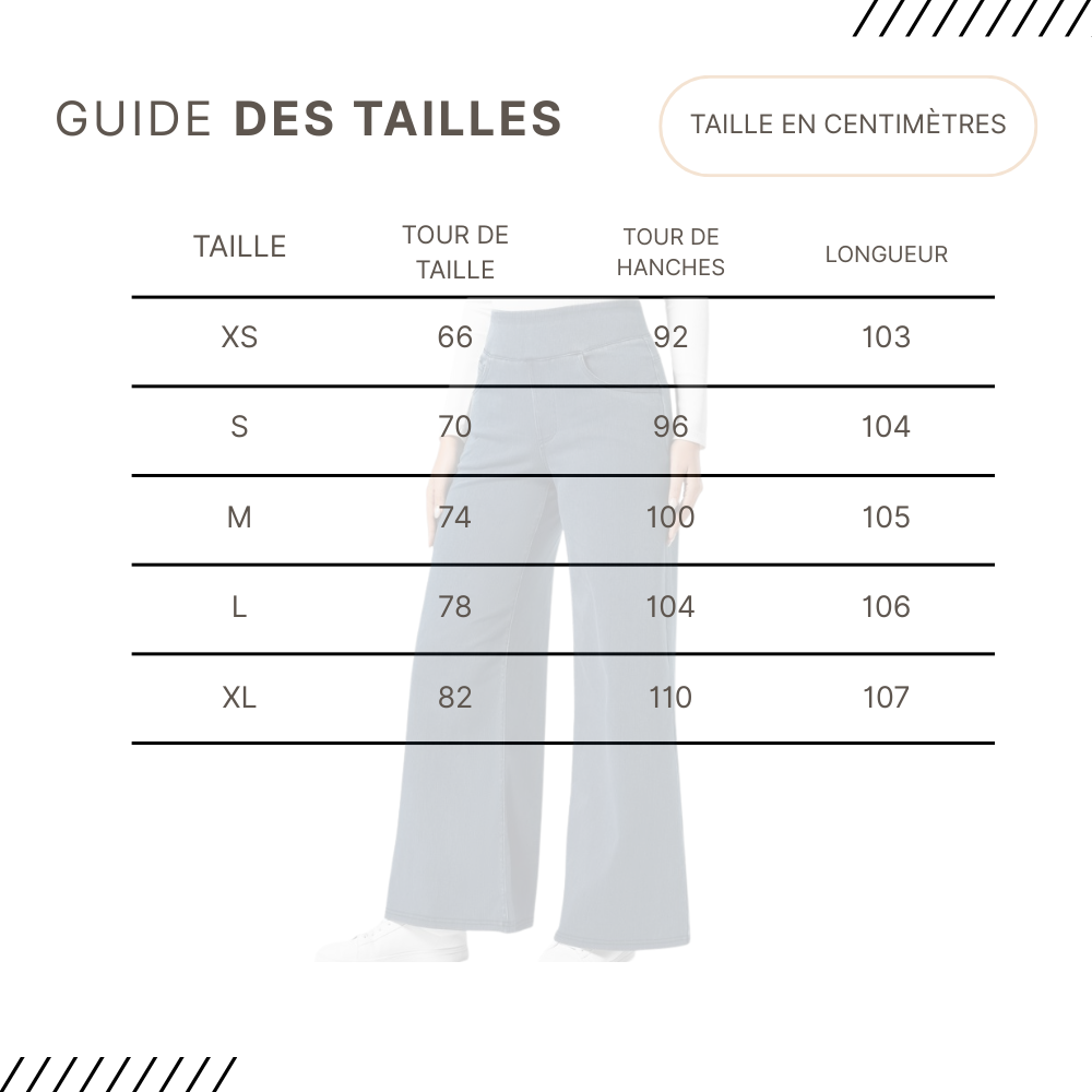 Guides des Tailles