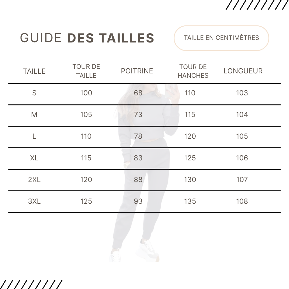 Guides des Tailles