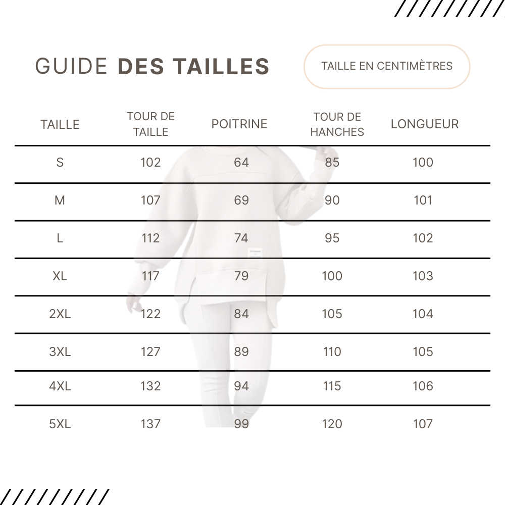 Guides des Tailles