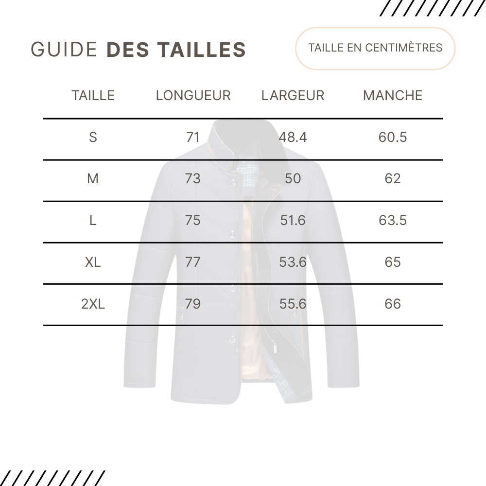Guides des Tailles