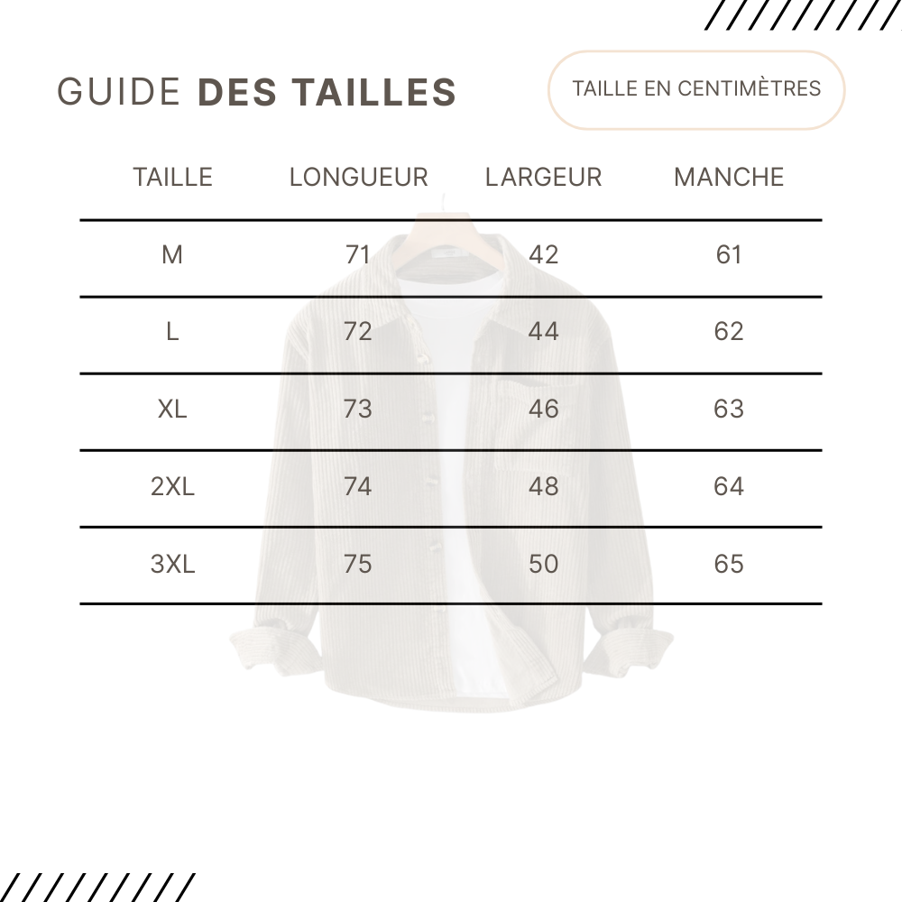 Guides des Tailles