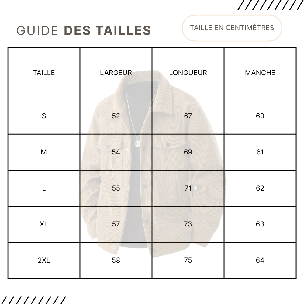 Guides des Tailles