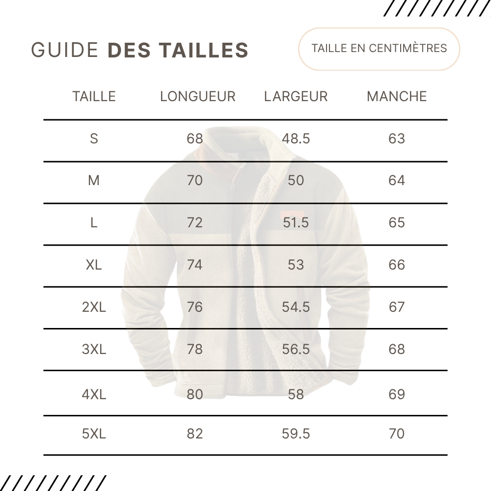 Guides des Tailles