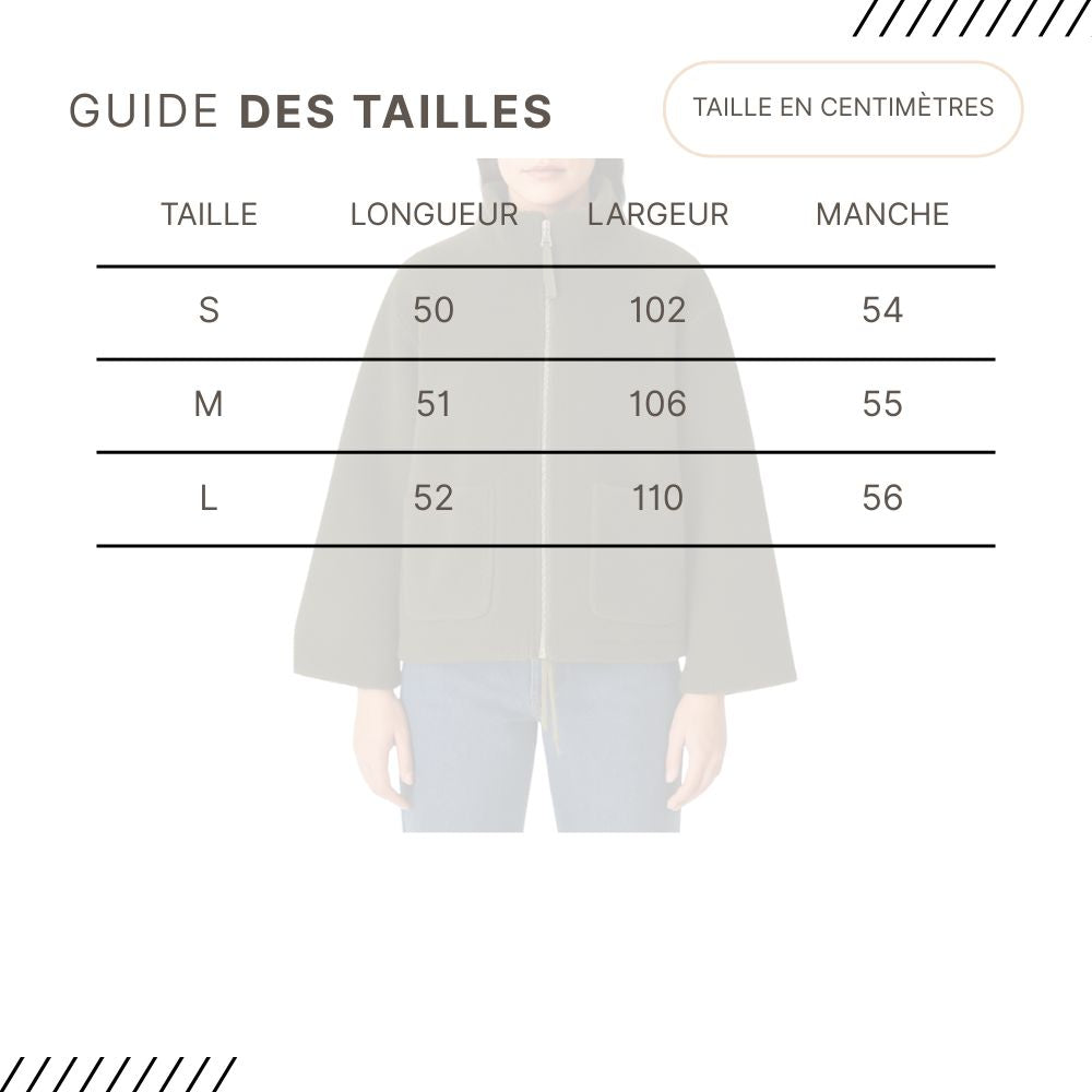 Guides des Tailles