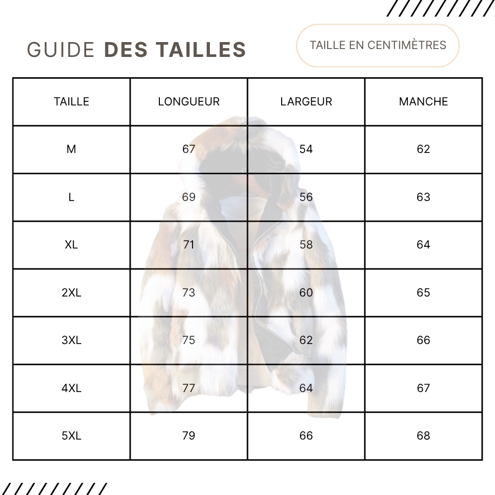 Guides des Tailles