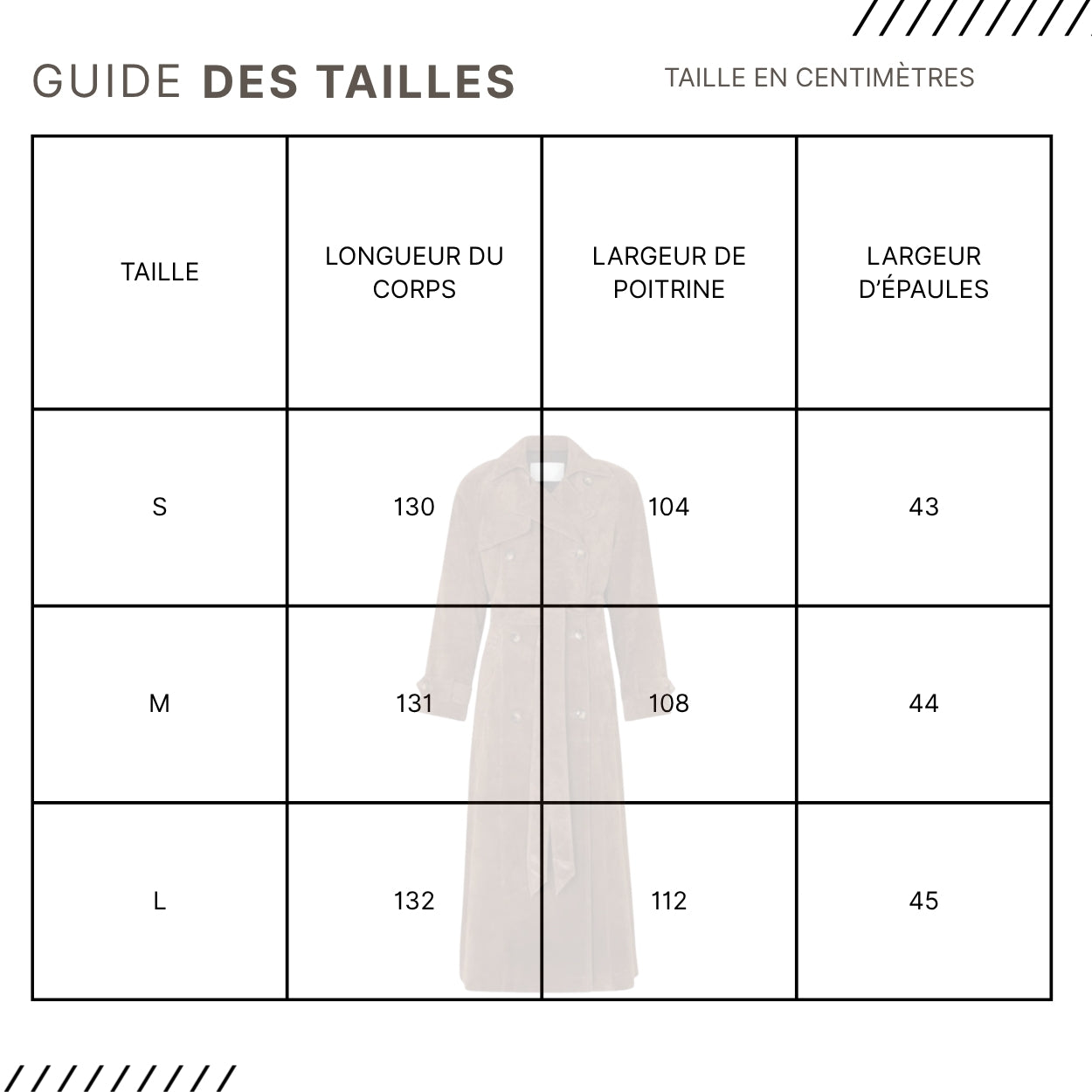Guides des Tailles