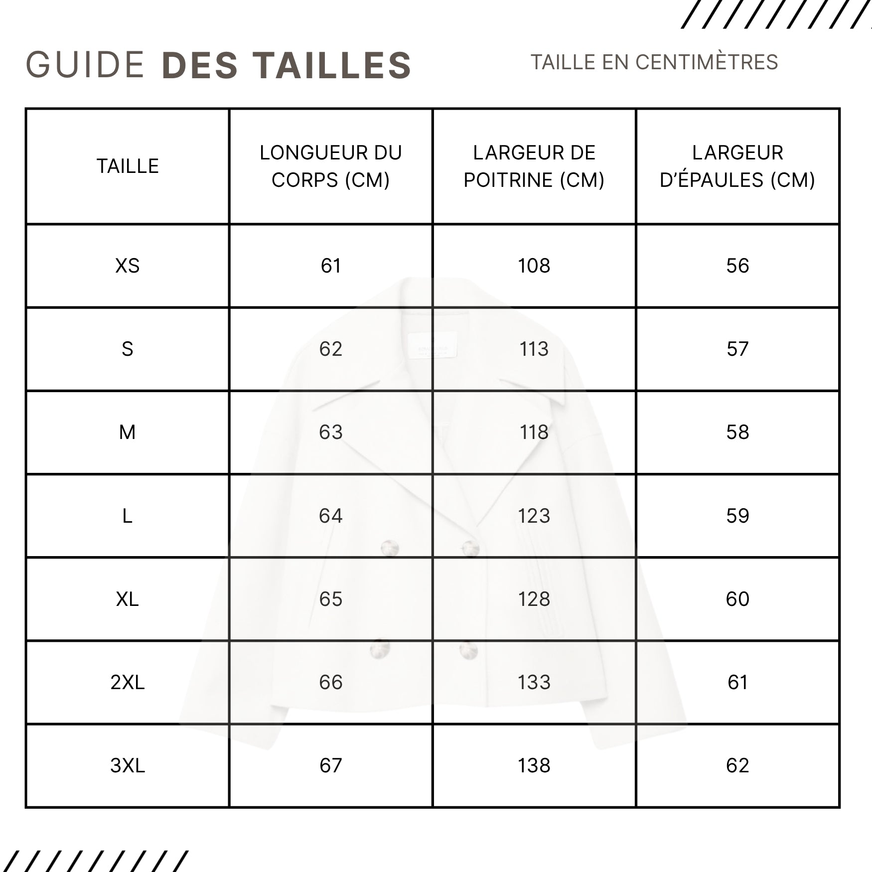Guides des Tailles