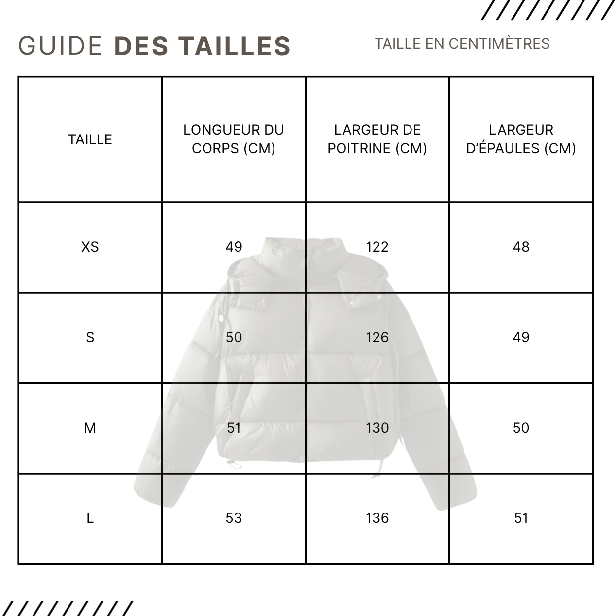 Guides des Tailles
